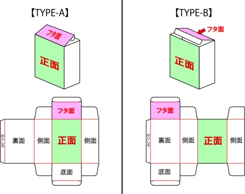 形状説明.jpg